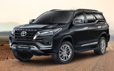 🚙 Best 7 Seater Car Rentals in Goa for Family & Group Trips [2025 Guide]